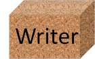 writer's block