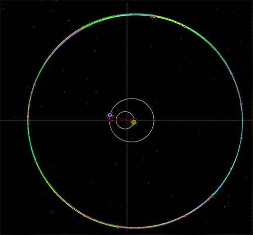 orbit_2star_stable2