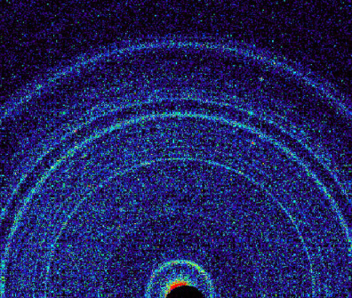 Curiosity_cheminanalysis