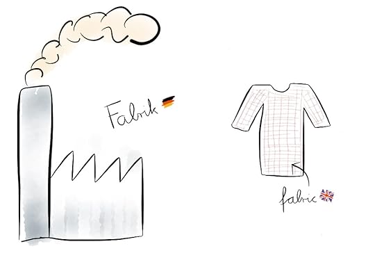 German-Fabrik