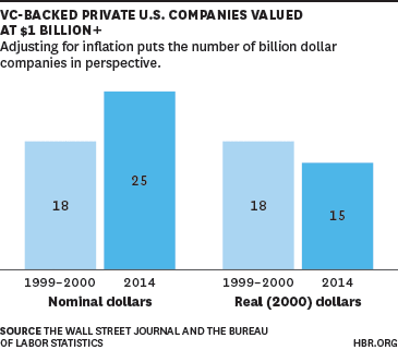 privatecompanies[2]