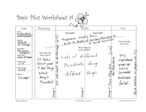 Basic Plot Worksheet A President