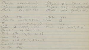 Sagan's list of courses and programs to enroll in.