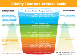 Vitality_Tone-new