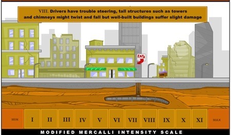 mercali