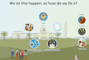 Inequality_is_fixable