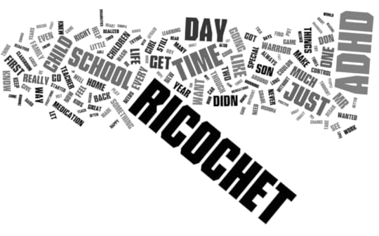 wordleFromManuscript