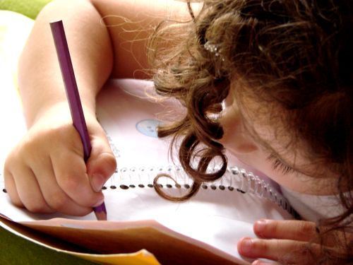 Writing Habits