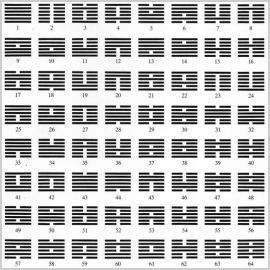 I ching