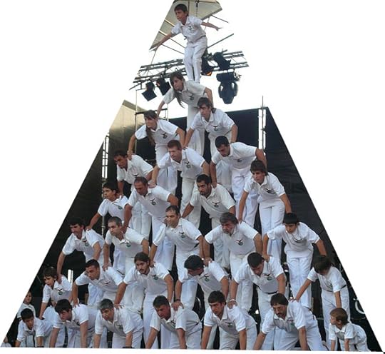 Pyramid