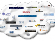 Backing up your Data for Free in the Cloud