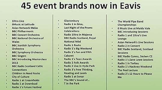 eavis 45 brands.jpg
