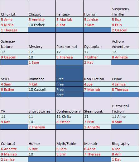  photo TopplerBingo020814_zpsec05fef6.png