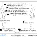 20131024_sop_en