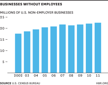 businesseswoemployees%5b1%5d