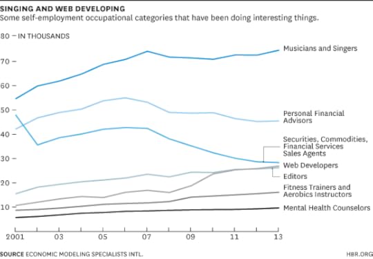 singingandweb%5b3%5d
