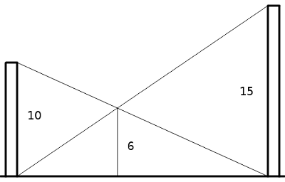 pole position puzzle