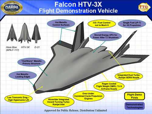 1314172495_falcon-htv-3x.jpg