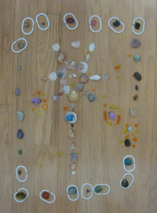 Post 23-concentration