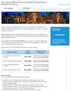 Packages bundle the components of your trip.