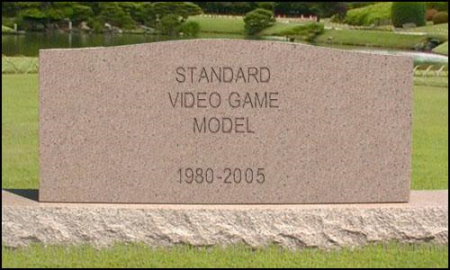The Standard Video Game Model