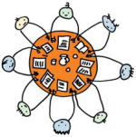 roundtableclipart