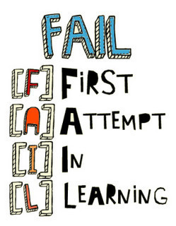 business development entrepreneurship