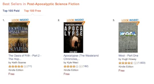 Amazon free Post-Apocalyptic fiction 2014-02-10