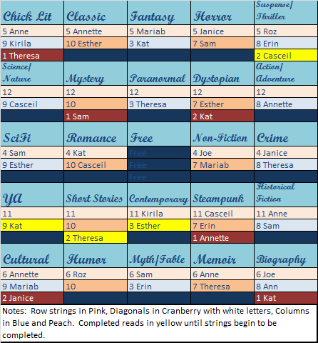  photo TopplerBingo021614a_zpsf41b8a05.png