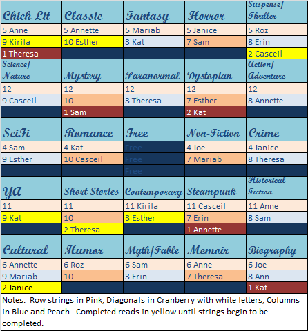  photo TopplerBingo021614b_zps4853eb51.png