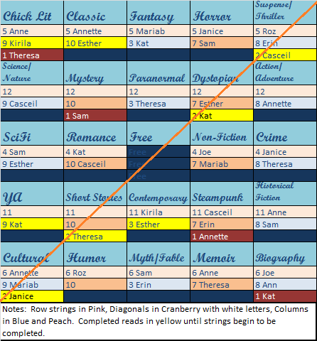  photo TopplerBingo021614c_zpsb8a63dc9.png