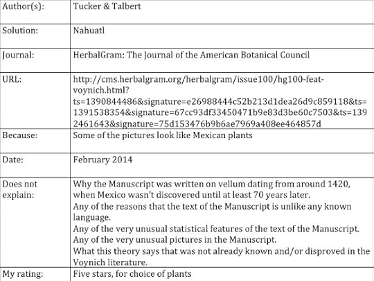 Slide2