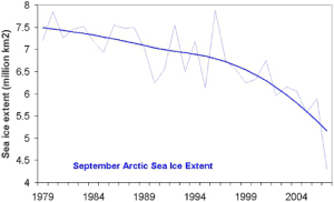 northwest_arctic_sea_ice_september (2)