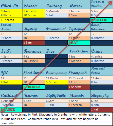 photo TopplerBingo021614d_zpsb86156bb.png