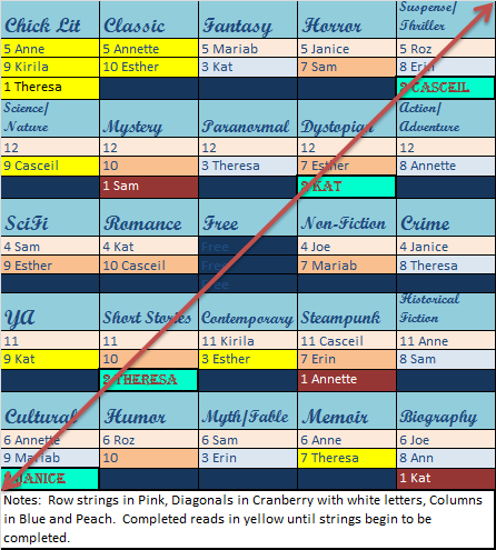  photo TopplerBingo021714_zps76baf997.png