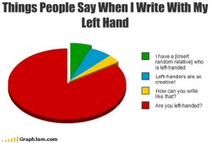 left_handed