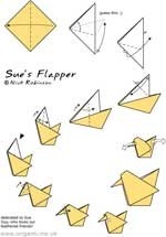 suesflapper