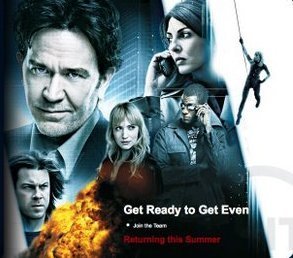 leverage pic