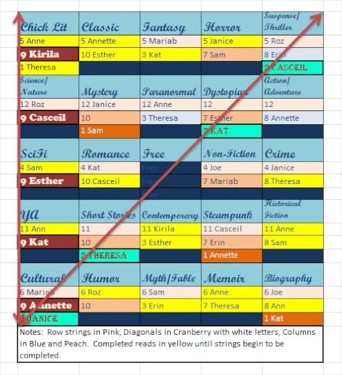  photo TopplerBingo021814a_zps083e34cc.png