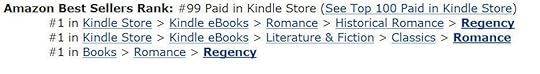 The Unsellable Book is in the top 100 and 1 in all categories.