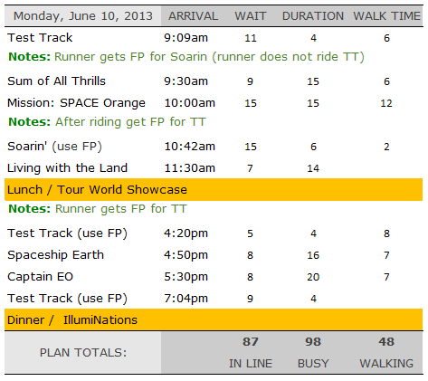 Epcot - June 10, 2013