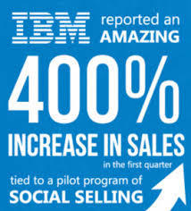 IBM Social Selling Success