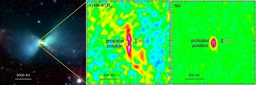 L1527_Spitzer_ALMA_en