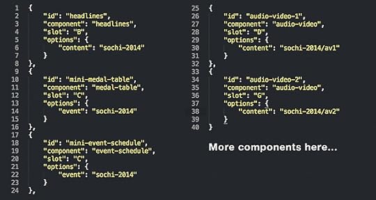 code image sochi.jpg