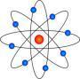 atom