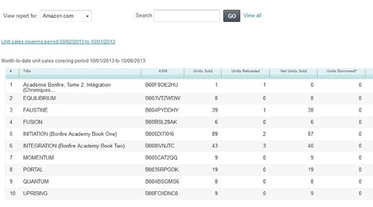 french_writer_royalty