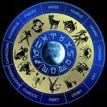 signs