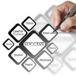 success diagram