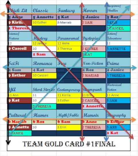  photo TopplerCard1FINAL_zpsb6a3eccc.png
