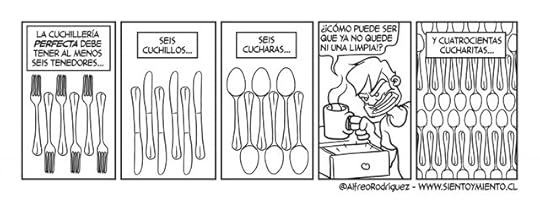 50. Punto de equilibrio